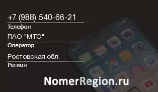 Кто звонил с 9885406621 - регион и оператор